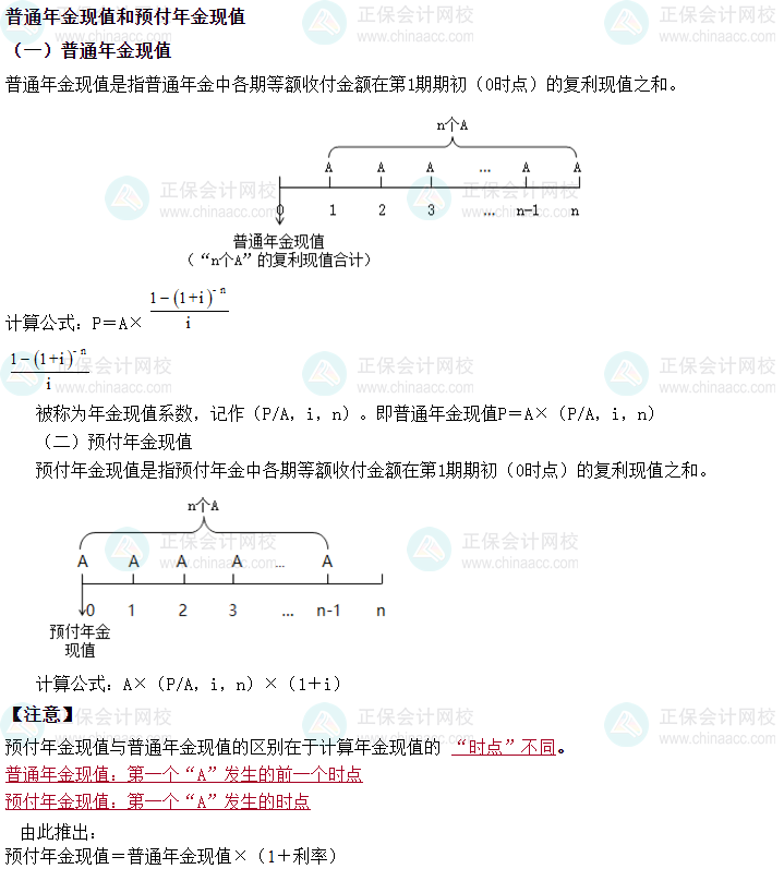 2024中級會計財務管理必會考點—普通年金現(xiàn)值和預付年金現(xiàn)值