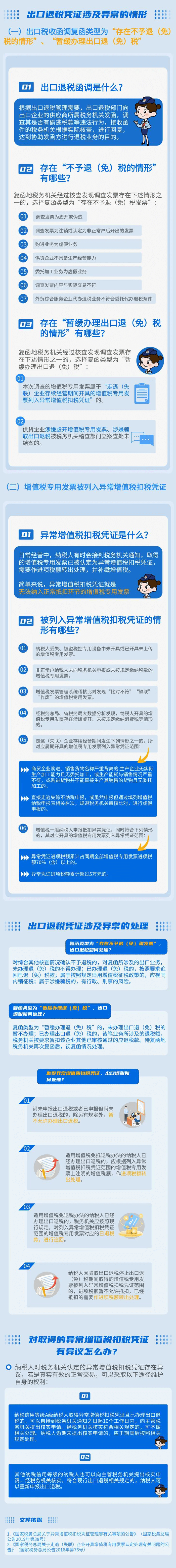 出口退稅憑證被認(rèn)定為異常？別慌張，攻略來了