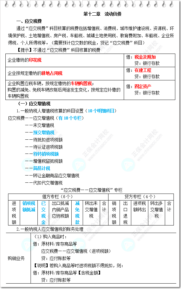 《財務(wù)與會計》三色筆記-第12章 流動負(fù)債