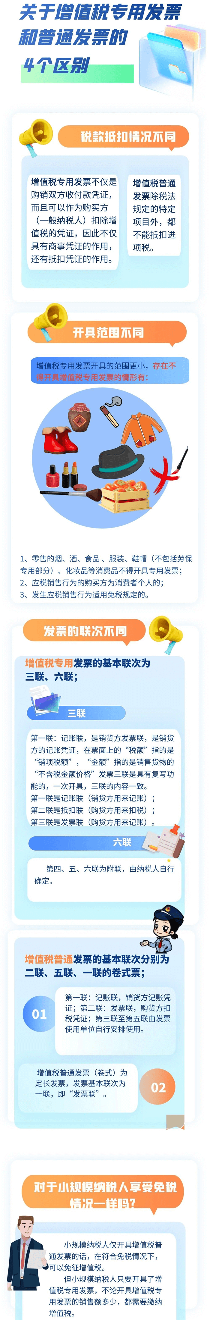 增值稅專用發(fā)票和普通發(fā)票的4個區(qū)別