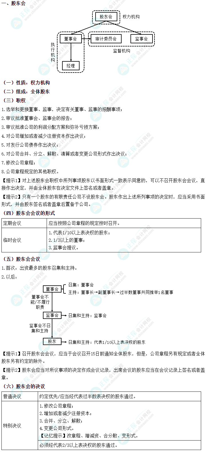 2024中級(jí)會(huì)計(jì)《經(jīng)濟(jì)法》必會(huì)考點(diǎn)-有限責(zé)任公司的組織機(jī)構(gòu)