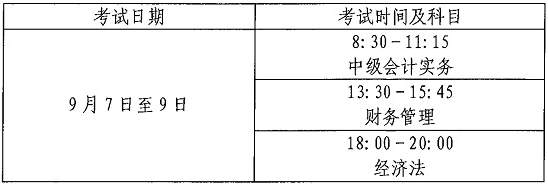 山西省2024年中級會計師什么時間考試？