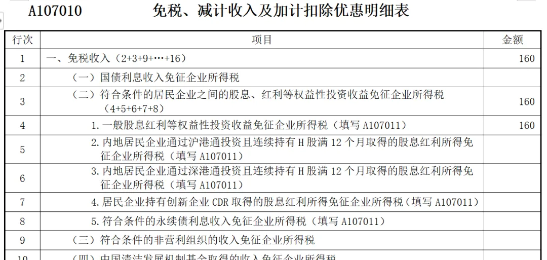 實務(wù)！股東撤資減資的稅會法處理！3