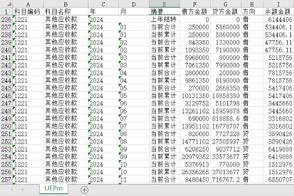 總賬是什么？