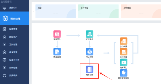 如何進(jìn)行結(jié)賬？