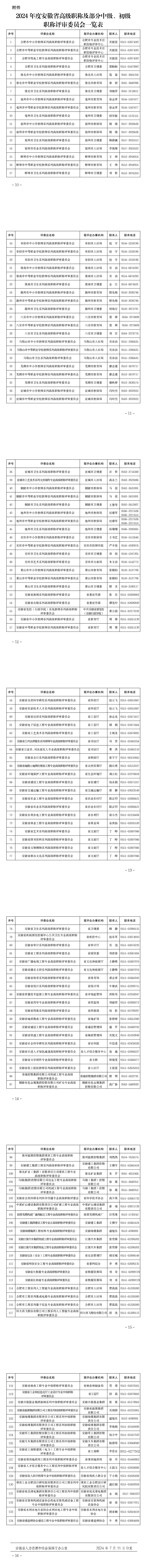 安徽關于做好2024年職稱評審工作的通知