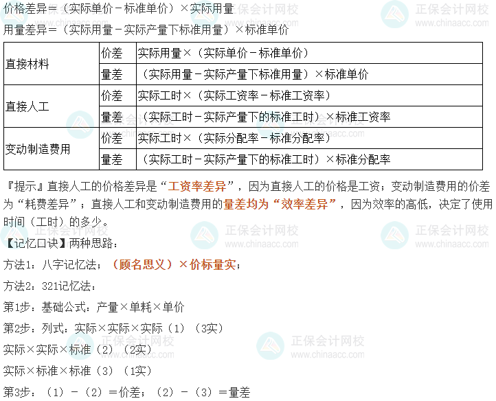 中級會計《財務(wù)管理》考前速記-變動成本差異的分析