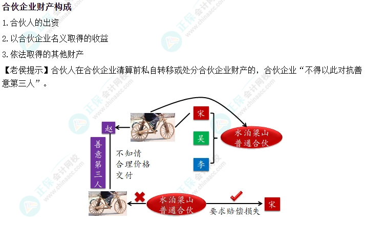 2024中級會計《經(jīng)濟(jì)法》必會考點-合伙企業(yè)財產(chǎn)構(gòu)成