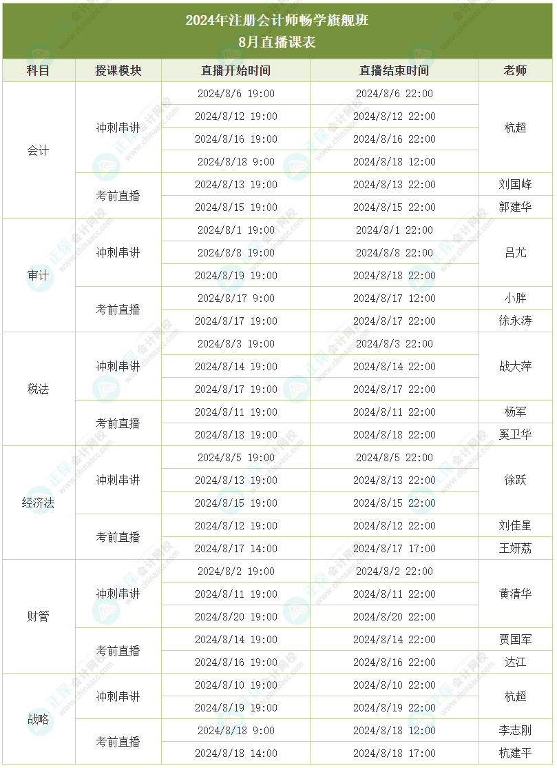 注會(huì)暢學(xué)旗艦班8月課表-7.23