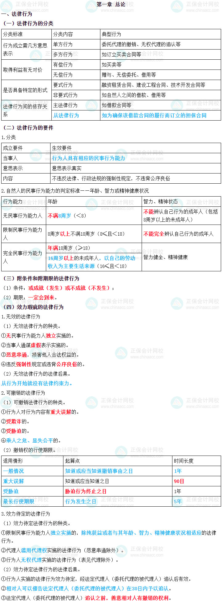 2024年中級(jí)會(huì)計(jì)職稱(chēng)《經(jīng)濟(jì)法》三色筆記第一章：