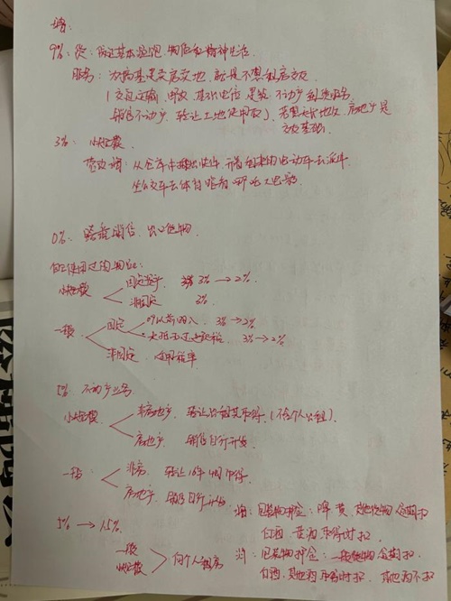 在職寶媽順利通過初級會計考試~作為小白學(xué)習(xí) 真是功夫不負(fù)有心人！