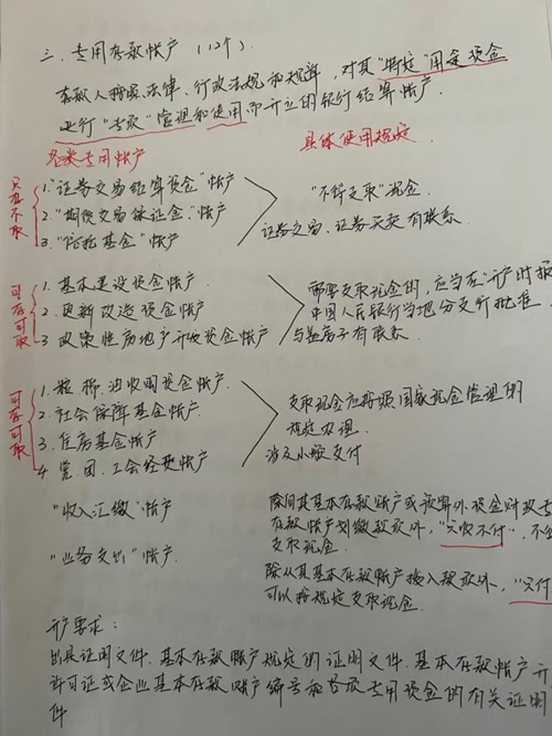 在職寶媽順利通過初級會計考試~作為小白學(xué)習(xí) 真是功夫不負(fù)有心人！