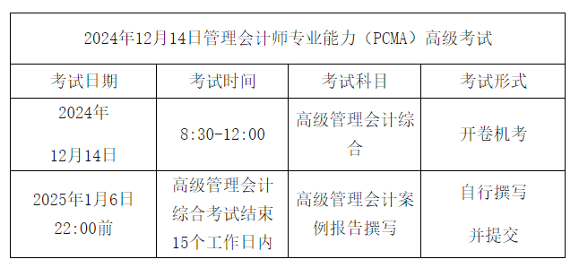 管高考試時間及形式