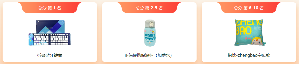 速速查看！2024中級會計第二次萬人?？极@獎名單公布！