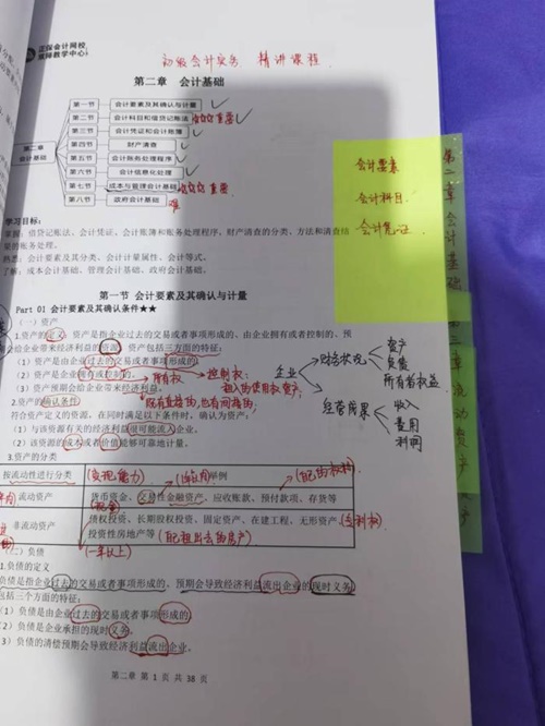 36歲、倆娃寶媽...逆襲初級(jí)會(huì)計(jì) 雙科90+！不裸考 不抱僥幸心理~