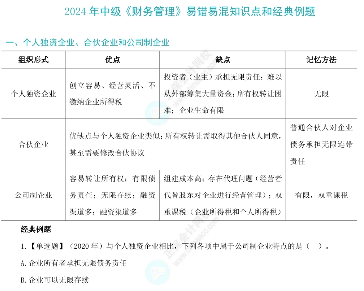 【考前必看】2024中級(jí)會(huì)計(jì)職稱三十個(gè)易錯(cuò)易混知識(shí)點(diǎn)