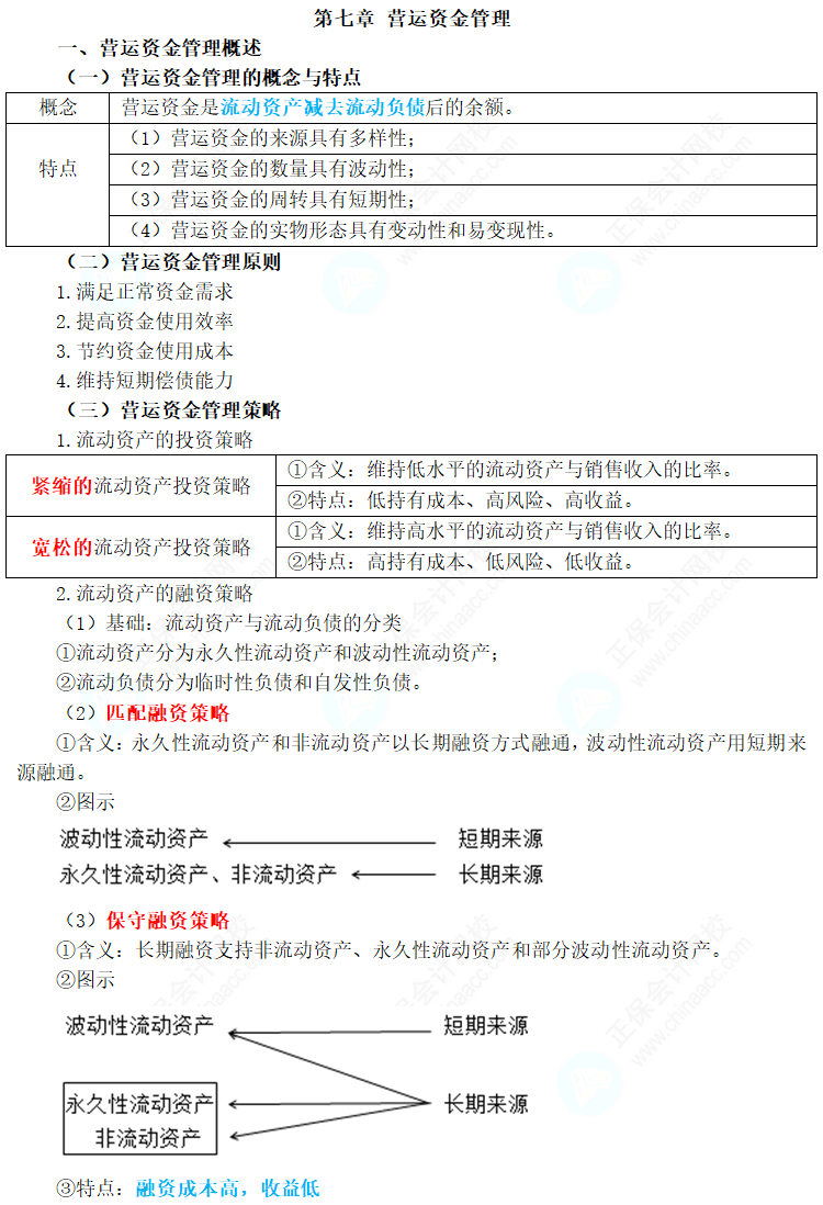 2024年中級(jí)會(huì)計(jì)職稱(chēng)《財(cái)務(wù)管理》三色筆記第七章：營(yíng)運(yùn)資金管理