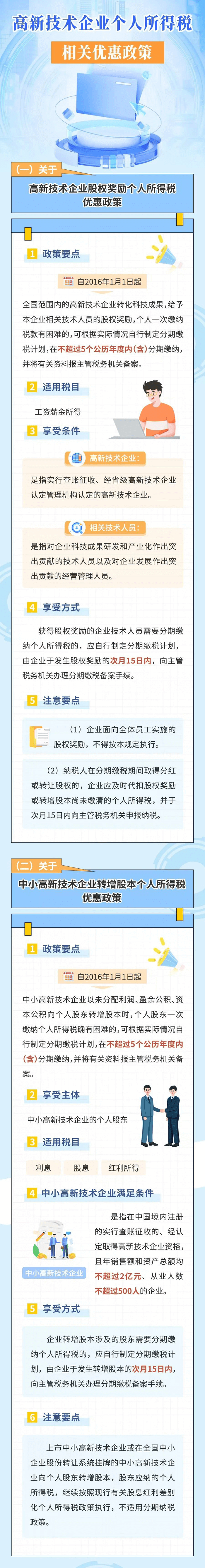 高新技術(shù)企業(yè)個人所得稅相關(guān)優(yōu)惠政策