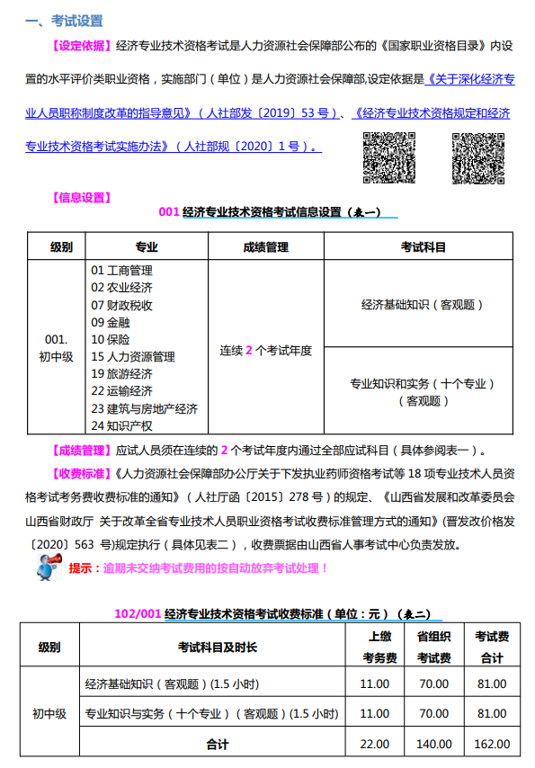 2024年山西初中級(jí)經(jīng)濟(jì)師報(bào)考手冊(cè)