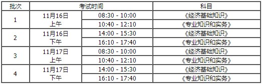 初中級經(jīng)濟師考試時間