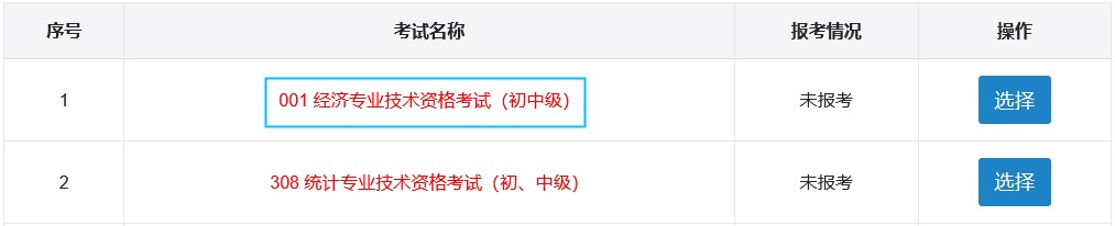 初中級(jí)經(jīng)濟(jì)師報(bào)考