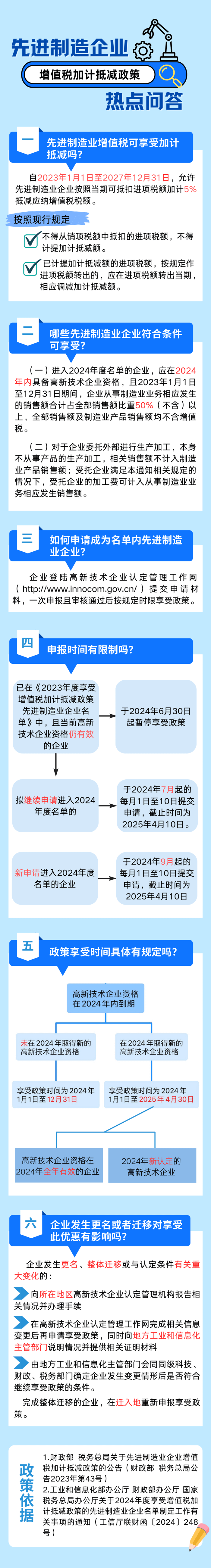 先進(jìn)制造業(yè)企業(yè)增值稅加計(jì)抵減政策熱點(diǎn)問(wèn)答