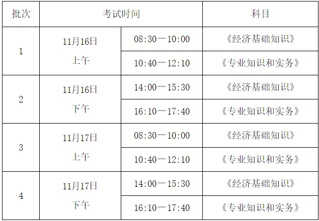 考試時間