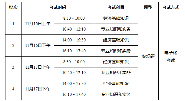 初中級經(jīng)濟師考試安排