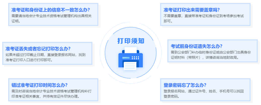 2024年中級(jí)會(huì)計(jì)考試準(zhǔn)考證打印入口陸續(xù)開通 打印相關(guān)事項(xiàng)早了解