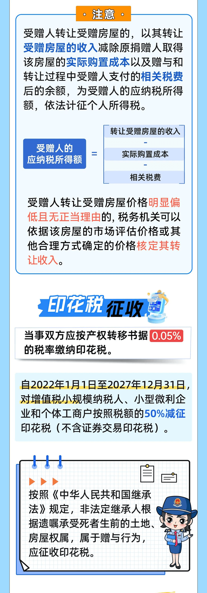 不動產贈與需要繳稅嗎？