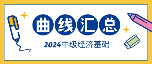 2024中級經(jīng)濟(jì)師《經(jīng)濟(jì)基礎(chǔ)知識》曲線匯總