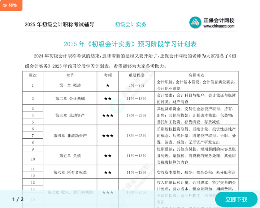 初級(jí)會(huì)計(jì)考試合格率高嗎？主要因素可能是...