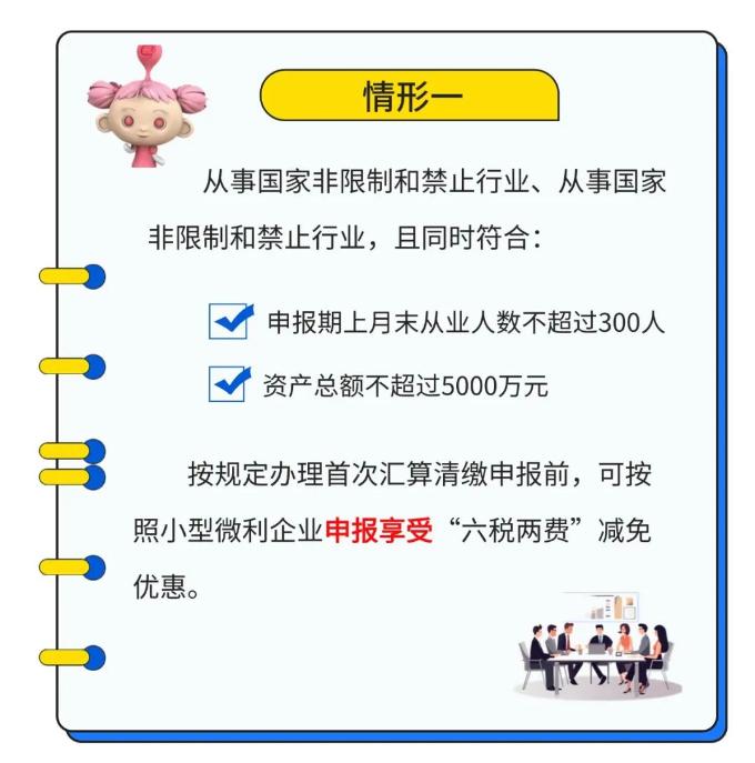 新成立公司如何適用“六稅兩費(fèi)”減免優(yōu)惠？