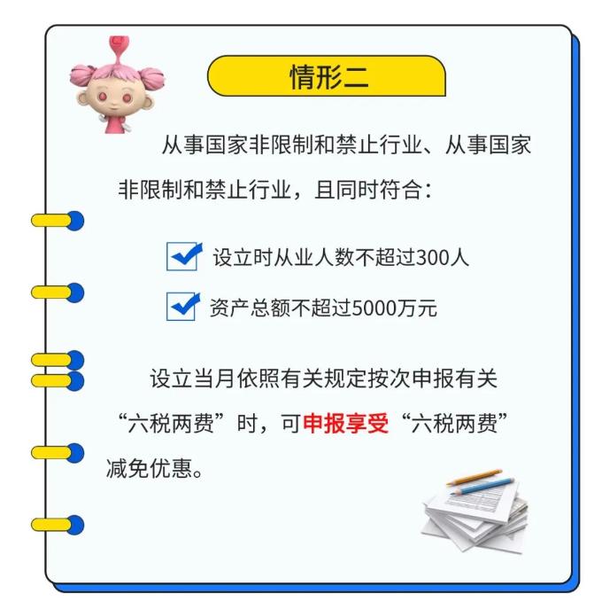 新成立公司如何適用“六稅兩費(fèi)”減免優(yōu)惠？