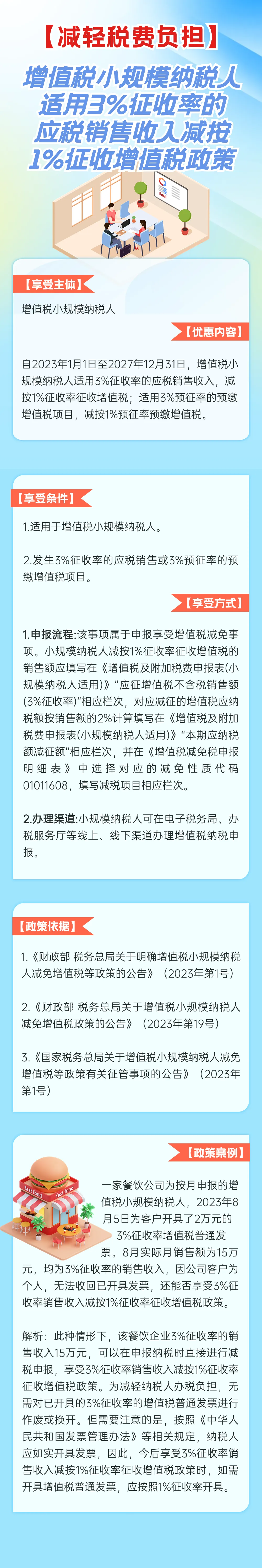 3%減按1%！增值稅小規(guī)模納稅人利好！