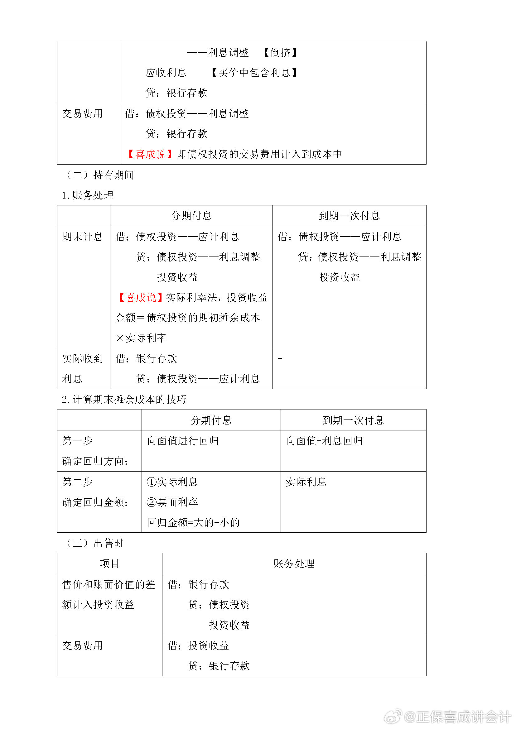 喜成2024年中級會計實務(wù)主觀題預(yù)測 這些考點再看一遍！