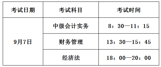 廣東汕尾2024年中級會計考試溫馨提示