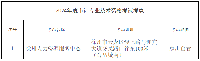 徐州2024年審計師考點