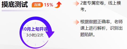 稅務(wù)師刷題密訓(xùn)班-摸底測試