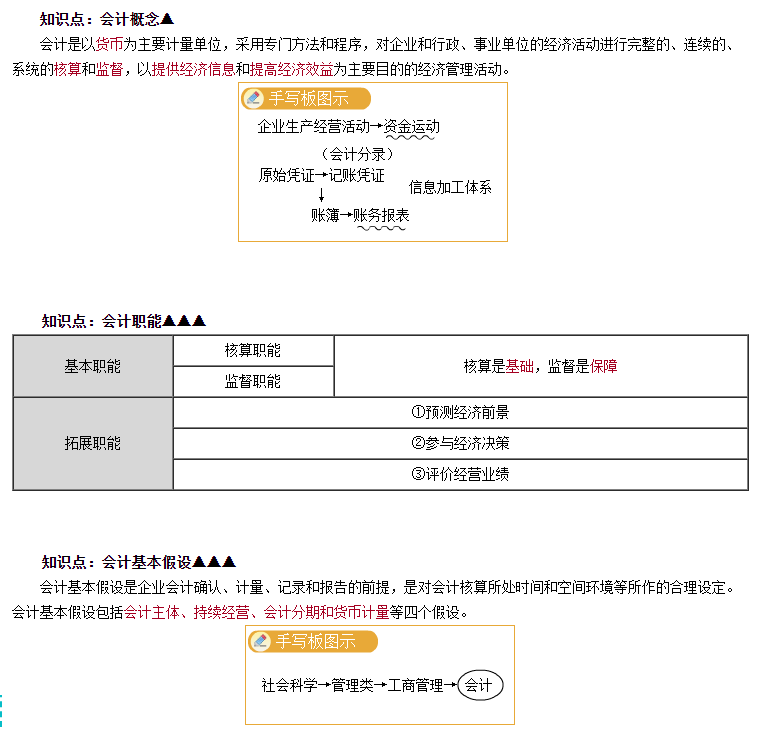 免費試聽：高志謙老師2025中級會計實務零基礎預習課程開通！