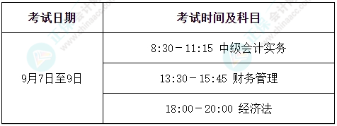 新手必看！一文知悉2025年中級(jí)會(huì)計(jì)考試關(guān)鍵信息