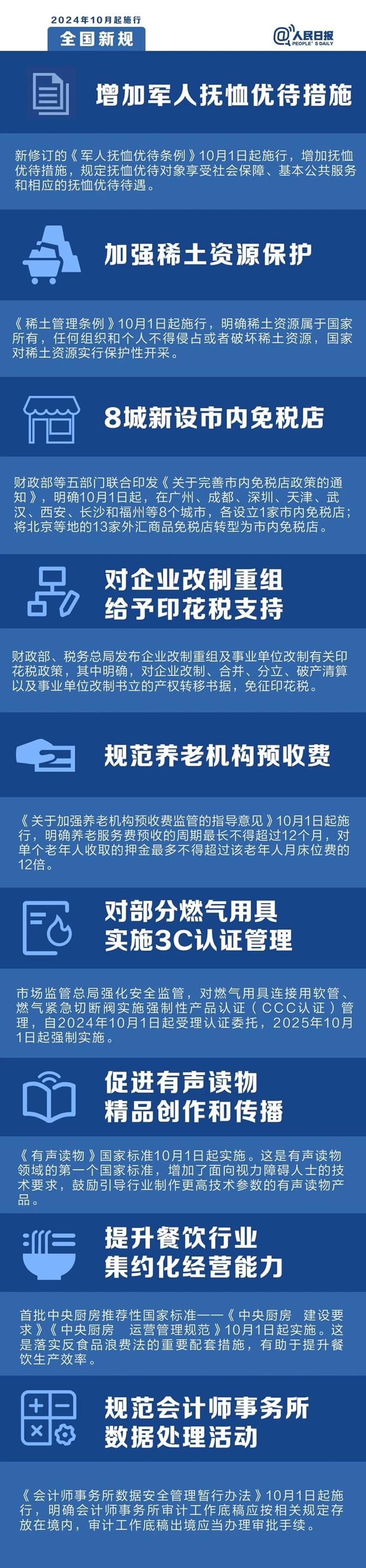 10月1日起，這些新規(guī)將影響你的生活