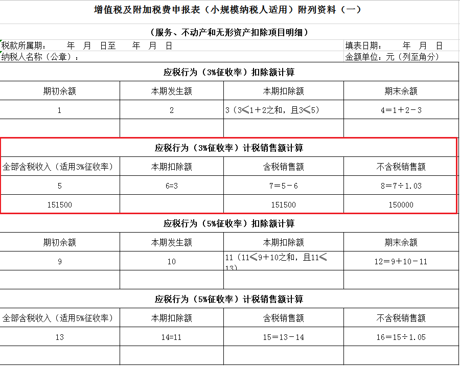 小規(guī)模納稅人增值稅申報(bào)表