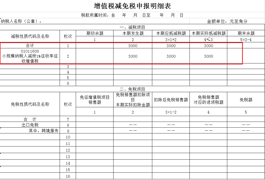 小規(guī)模納稅人增值稅申報(bào)表