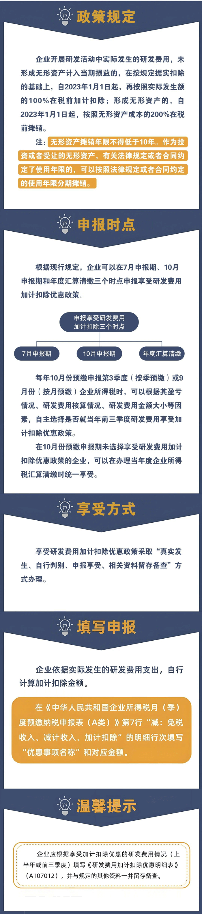 10月申報期可享受前三季度研發(fā)費(fèi)用加計扣除政策