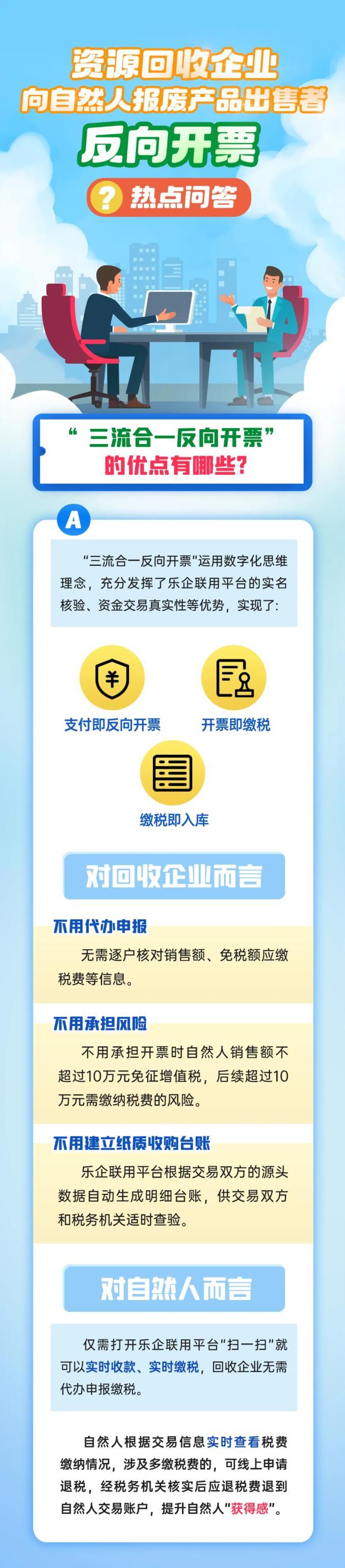“三流合一反向開票”的優(yōu)點(diǎn)有哪些？
