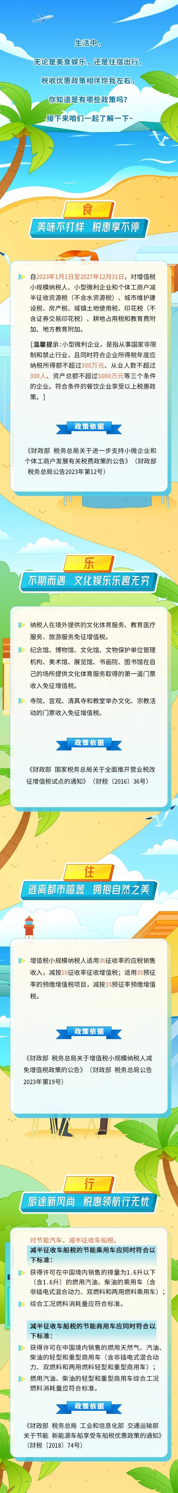 這些生活中的稅惠政策，你get了嗎？