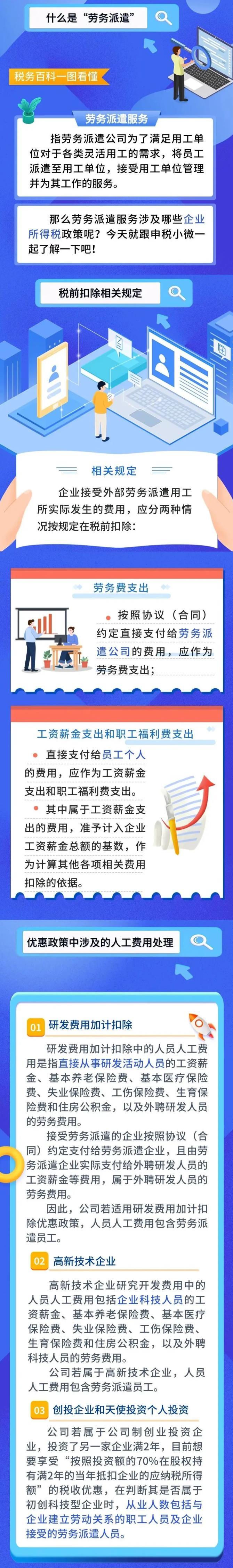 勞務派遣服務的相關企業(yè)所得稅政策