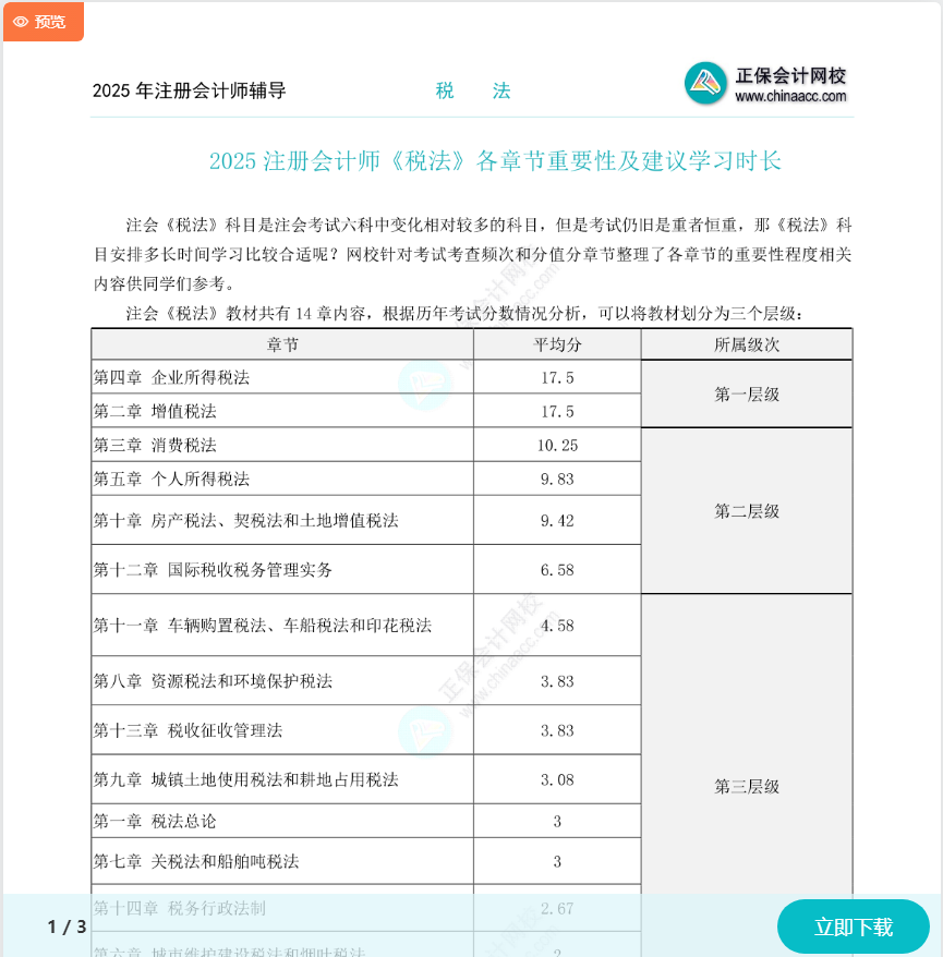 2025注會(huì)《稅法》各章節(jié)重要性及建議學(xué)習(xí)時(shí)長(zhǎng)