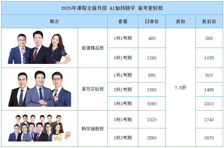 【查分季特惠】11◆11嗨學(xué) 中級(jí)好課低至7.5折 購(gòu)暢學(xué)卡5年五證瘋狂學(xué)！